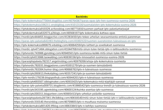 build high quality SEO backlinks for iptv websites